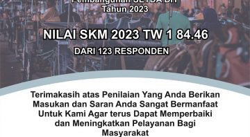 SURVEY KEPUASAN MASYARAKAT BIRO PIWP2 SETDA DIY – TRIWULAN I TAHUN 2023