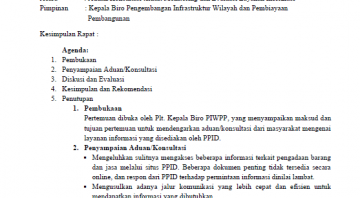 Monev dan Tindak Lanjut PPID Biro PIWP2 Setda DIY