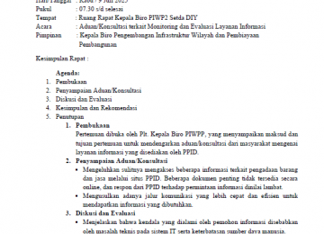 Monev dan Tindak Lanjut PPID Biro PIWP2 Setda DIY
