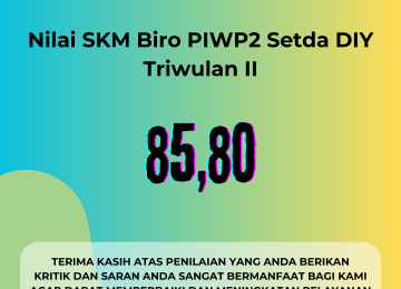 SURVEY KEPUASAN MASYARAKAT BIRO PIWP2 SETDA DIY TRIWULAN II TAHUN 2023