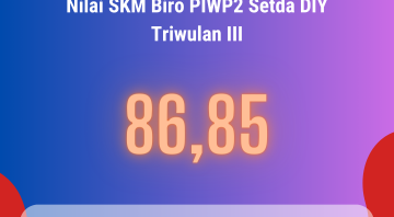 SURVEY KEPUASAN MASYARAKAT BIRO PIWP2 SETDA DIY TRIWULAN III TAHUN 2023