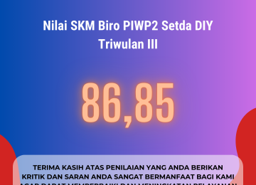 SURVEY KEPUASAN MASYARAKAT BIRO PIWP2 SETDA DIY TRIWULAN III TAHUN 2023