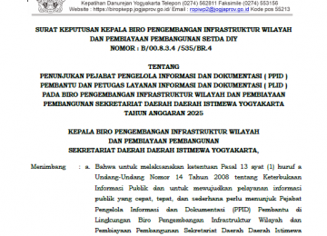 SK PPID 2025